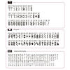 HZL G120:G220 stehy
